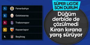 Süper Lig'de 18. haftanın ardından oluşan puan durumu