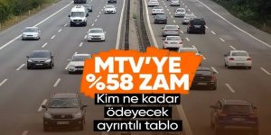 2024 yılında hangi araç ne kadar MTV ödeyecek?