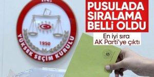 Siyasi partilerin yerel seçim pusulasındaki sıralamaları belli oldu