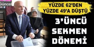 Erzurum'da seçim huzur içinde tamanlandı