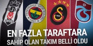 MetroPOLL araştırdı: İşte en fazla taraftarı olan takım