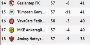 Küme düşme hattı alev alev!
