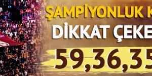 Galatasaray'ın şampiyonluk kutlamasında dikkat çeken pankart!