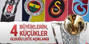 Dünyanın en iyi takımları açıklandı; İşte Süper Lig'in 4 büyüğünün sırası