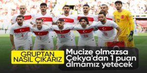 A Milli Takım, gruptan nasıl çıkar?