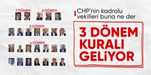 CHP’de Tüzük Kurultayı hazırlığı: Ön seçim, en fazla 3 dönem milletvekilliği