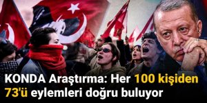 Son Ekrem İmamoğlu anketi KONDA'dan!