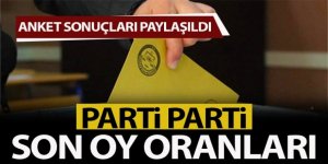 AK Parti yeniden birinci parti!