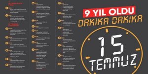 FETÖ'nün hain darbe girişiminde neler yaşandı?