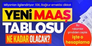 Enflasyon açıklandı, yeni hesap ortaya çıktı