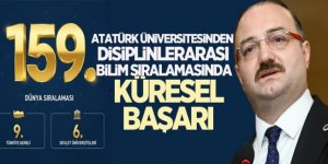 Atatürk Üniversitesi, disiplinlerarası bilim sıralaması dünya 159’uncusu oldu.