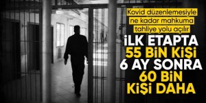 Feti Yıldız'dan tahliye sözleri: Bu eşitsizliği gidereceğiz demiştim