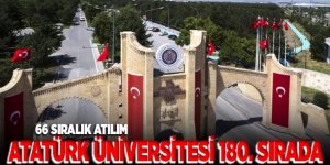 Atatürk Üniversitesi dünyada 180. sırada