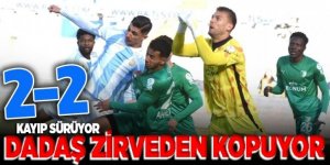 Erzurumspor FK ile Sipay Bodrum FK berabere kaldı!.