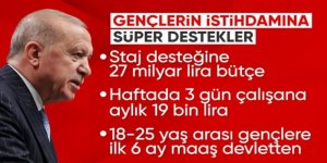 Erdoğan'dan gençlere 445 milyar liralık destek müjdesi