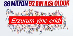 Türkiye nüfusu 86 milyon 92 bini geçti: Erzurum yine eridi