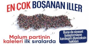 En az boşanma olan ilimiz hangisi?