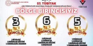TÜBİTAK Finalinde Erzurum’dan Büyük Başarı