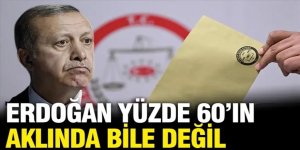 Günün 2. anketinde çarpıcı sonuç: Erdoğan yüzde 60'ın aklında bile değil