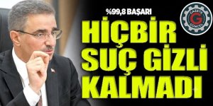 Erzurum’da Suça Geçit Yok: Asayiş Olaylarının %99,8’i Çözüldü!