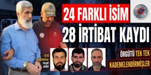 Alparslan Kuytul suç örgütü soruşturmasında yeni gelişme!