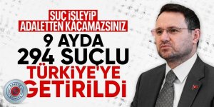 Bu yıl 294 suçlunun Türkiye'ye iadesi sağlandı