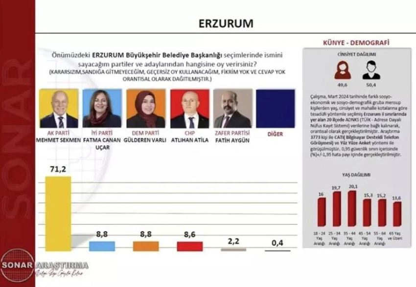 erzurum-rjop.webp